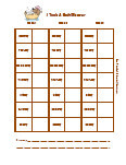 hygiene chart